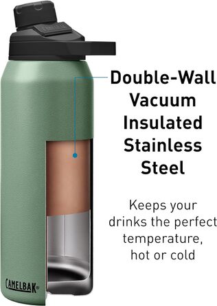 Термобутилка CAMELBAK Chute Mag Vacuum, синя, 591 мл