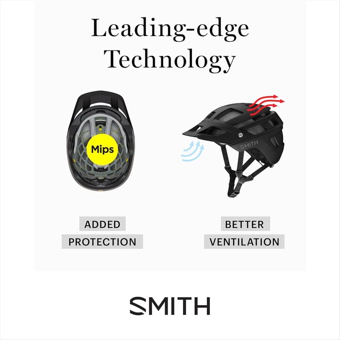 Велосипедний шолом Smith Convoy MIPS, захист голови