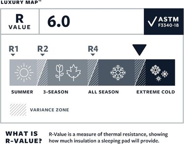 Каремат самонадувний Therm-a-Rest LuxuryMap піна, 63.5x190 см, блакитний Poseidon - для кемпінгу, туризму