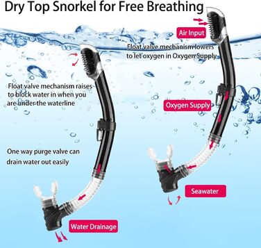 Набір для снорклінгу для дорослих з ластами, маскою та сухим трубкою, сумка в комплекті