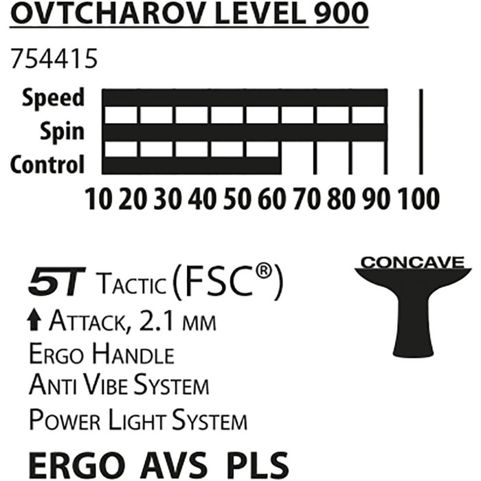 Ракетка для настільного тенісу Donic-Schildkröt Ovtcharov 900 FSC з гумою Spinmax ITTF, 2.1 мм, сертифікована ITTF