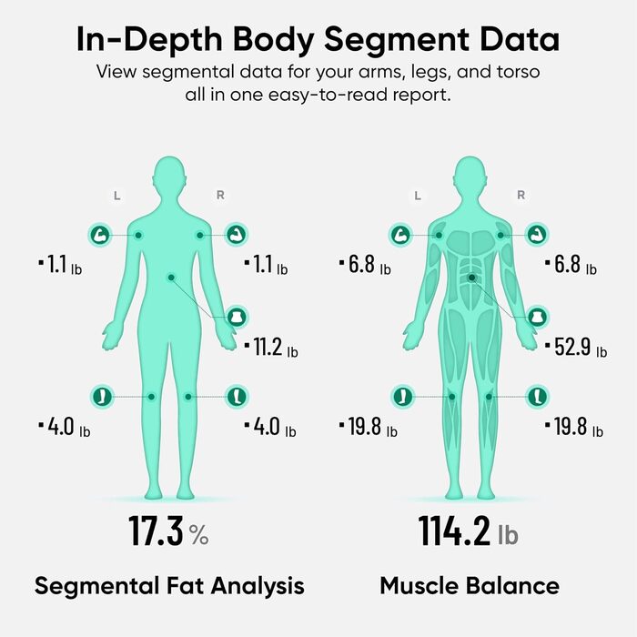 Ваги Wyze Scale Ultra BodyScan Чорні - аналіз складу тіла, Bluetooth