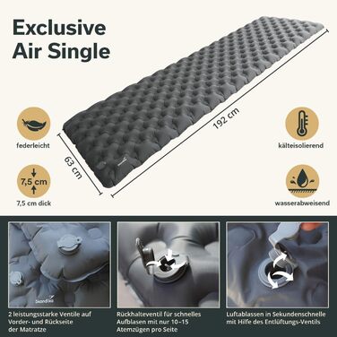 Каремат Skandika Elite/Exclusive Air Single/Double: надувний матрац для кемпінгу та туризму, 7.5 см, сірий
