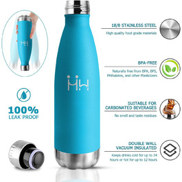 колір: хімблау