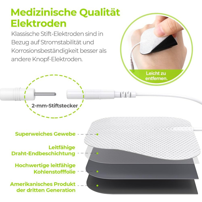 Пристрій TENS EMS AUVON: 2 канали, 24 режими, 12 електродів для зняття болю та масажу спини та шиї