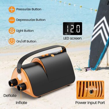 Електричний насос Accwork 20PSI з LED-дисплеєм – 12V насос для SUP, човнів, матраців. 7 насадок, швидке надування, автовимкнення