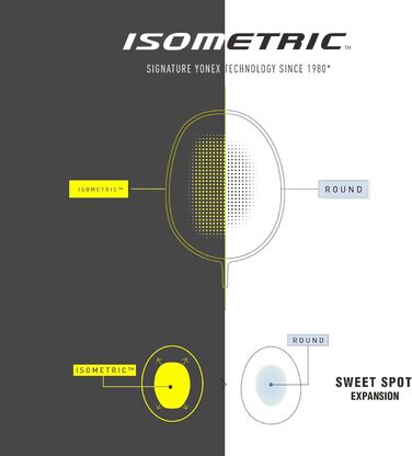 Бадмінтонна ракетка Yonex GR 303 алюмінієва з чохлом, темно-синя