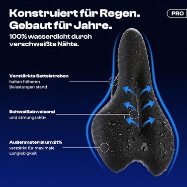 Велосідельний ергономічний ALPENSATTEL® з 3D піною Memory Foam для жінок та чоловіків - дихаючий матеріал, універсальне кріплення, Sport PRO
