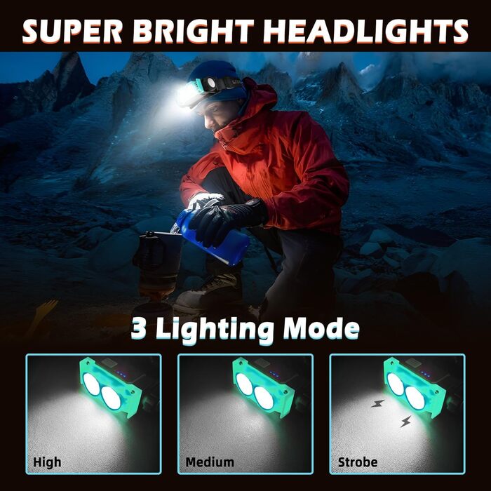 LED налобний ліхтар 2 шт. 2000 люменів, перезаряджається, 3 режими, водонепроникний, для риболовлі, бігу, кемпінгу (блакитний)