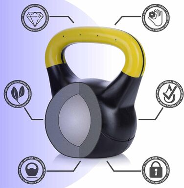 Гиря Body & Mind 2-20 кг для силових тренувань, пластикова, професійна фітнес-гиря для кросфіту та дому