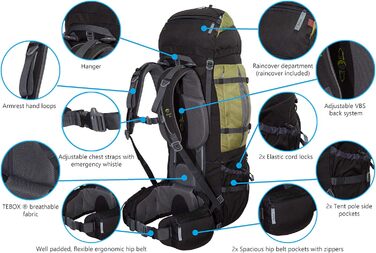 Туристичний рюкзак Mount S+ 120 л для подорожей, фронтальний і верхній вхід, з дощовиком, для жінок і чоловіків, виготовлений в ЄС