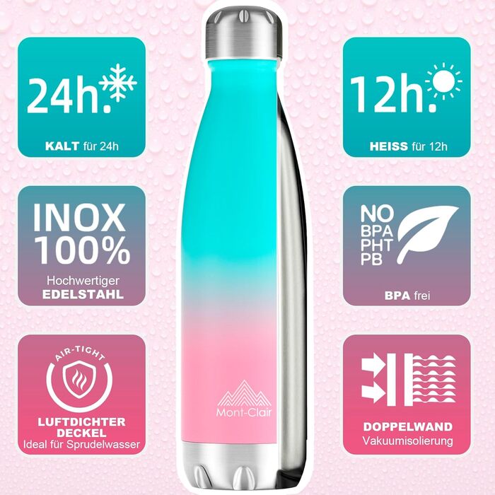 Фляга Mont-Clair з нержавіючої сталі 750 мл - термос, без BPA, витримує 24 години холод та 12 годин тепла, не протікає, кольоровий градієнт Cyan Pink