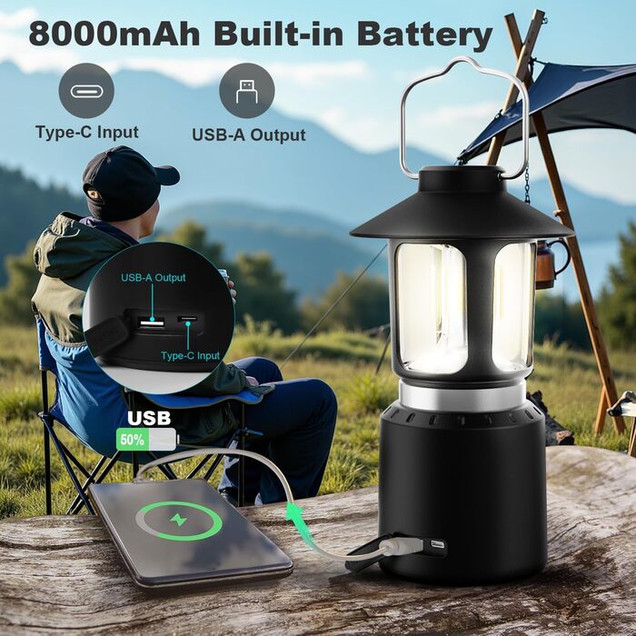 Налобний ліхтар-телескоп Campinglampe, 8000 mAh, LED, 3 кольори, регулювання яскравості, 2 джерела світла, ретро, для кемпінгу, саду, піших прогулянок, надзвичайних ситуацій