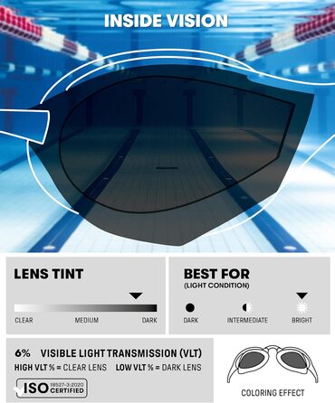 Окуляри для плавання Arena Cobra Ultra Swipe Mirror для дорослих, дзеркальні, антифог, UV-захист, 5 змінних перенісся