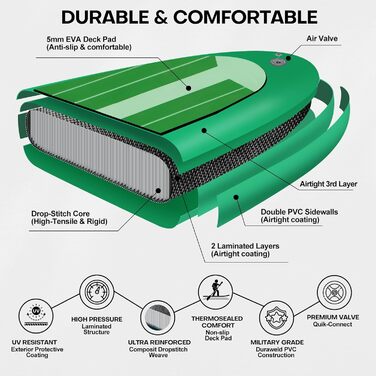 Надувне SUP-борд Panana з аксесуарами: комплект для веслування стоячи, регульоване весло, протиковзне покриття, 305x76x15 см, зелений