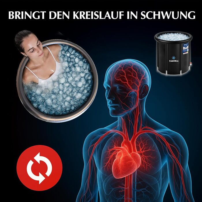 Ейстон 300L – Складана діжка для крижаних ванн для дому та відпочинку – Портативна діжка для відновлення – Кругле чавурне бак з Оксфорду та ПВХ – Діжка для крижаного занурення для спортсменів