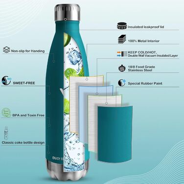 Термопляшка HoneyHolly 750 мл з нержавіючої сталі - спортивна, без BPA, для фітнесу, велоспорту, темно-фіолетова