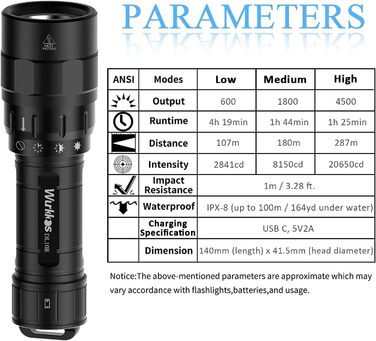 Ліхтар під водою Wurkkos DL10R: 4500 Lumen, XHP70.2 LED, USB-C, IPX8, для дайвінгу та підводного полювання