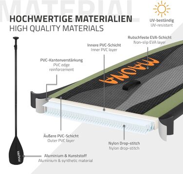 Надувний SUP Борд ECD Germany: SUP Борд Stand Up Paddle Board для Каякінгу, Розміри 305/308/320/380 см, до 120/150 кг, Товщина 10/15 см, Комплект з Рюкзаком та Сидінням для Каяка, Olive