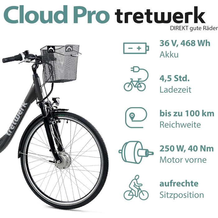 Електровелосипед TRETWERK Cloud Pro 28