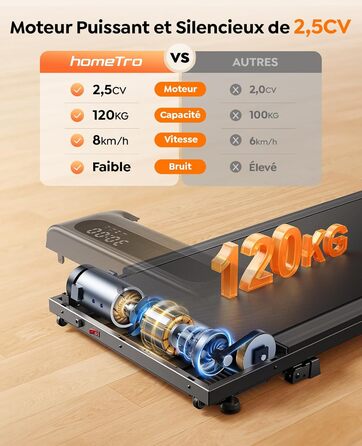 Walking Pad з нахилом (4%/9%) – компактне бігове полотно для дому з регулюванням нахилу, 1-8 км/год, з підключенням до додатку та пультом дистанційного керування, подвійним амортизатором, до 120 кг, без монтажу, портативне з вбудованими роликами – для офі