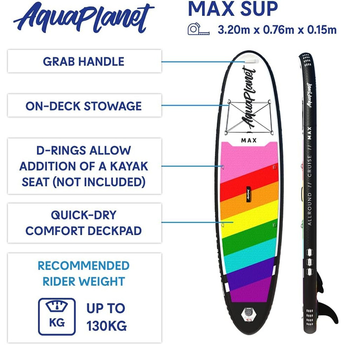 Надувна SUP-дошка AQUAPLANET Max 320 см з веслом, насосом, рюкзаком, ременем, сухим мішком, комплектом для ремонту та фінкою — для початківців і експертів