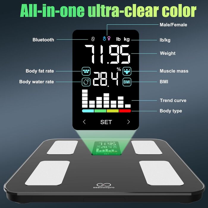 Розумні ваги для аналізу складу тіла з дисплеєм VA та вимірюванням пульсу, 15 показників здоров'я, Bluetooth, до 180 кг, темно-сині