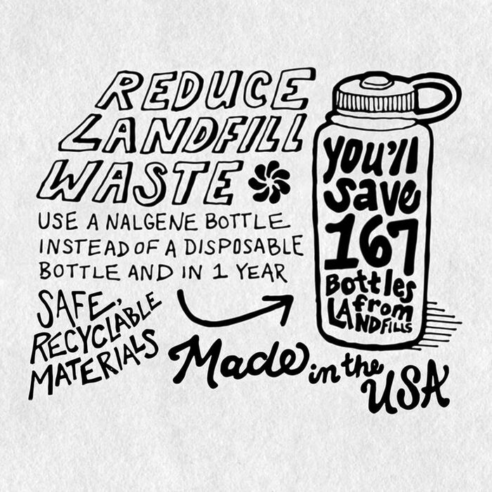 Пляшка для води Nalgene EH Sustain 1 л, баклажанова, унісекс