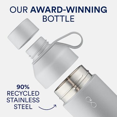 Ocean Bottle - багаторазова екологічна пляшка для води з переробленої нержавіючої сталі, 1 л, сірий колір