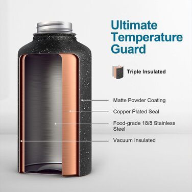 Термос-банка Coolflask 2 л з трубочкою, 3 кришки, вакуумна пляшка з нержавіючої сталі для спорту і подорожей, Starry Black, 2000 мл, чорна