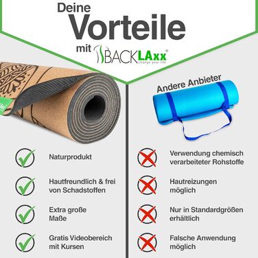 Йогамат BACKLAXX® Kork XXL з натурального каучуку: велика площа, екологічна, неслизька, з антиковзаючими зонами. Включає ACHTSAMKEIT - XL