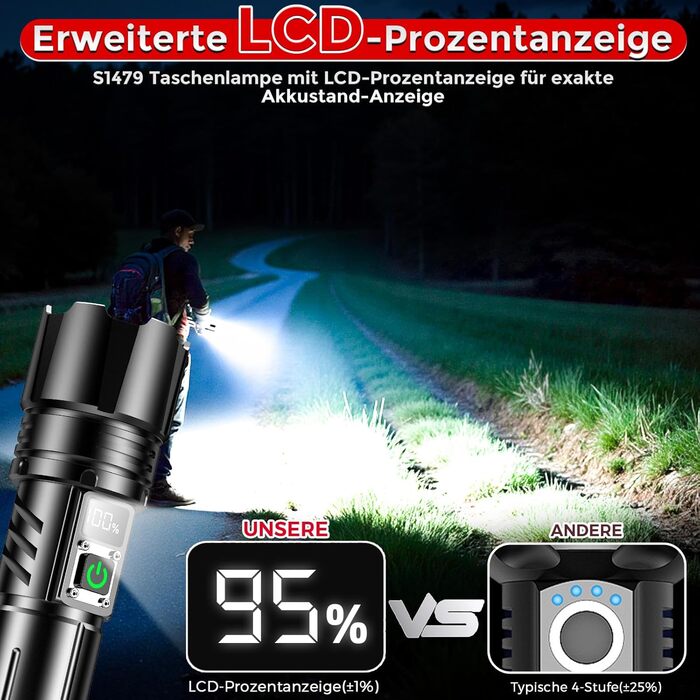 Тактичний ліхтарик Shadowhawk 500000 Lumen з LED, перезарядний, дальність до 1000м, 24г роботи (2 акумулятори), LCD-індикатор заряду, 10.0 Вт, для кемпінгу, туризму, активного відпочинку