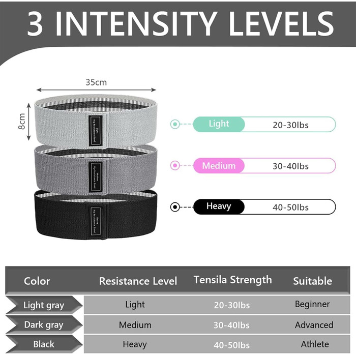 Фітнес-резинки Flintronic для стегон, набір еластичних стрічок для фітнесу, йоги, пілатесу, силових тренувань, тренувань ніг (C-чорний+D-темно-сірий+С-світло-сірий)