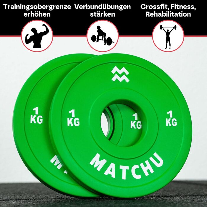 Фракційні диски Matchu Sports 0,25-2,5 кг, набір 2 шт., сталь з гумовим покриттям, діаметр 50 мм