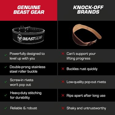 Пояс для пауерліфтингу Beast Gear PowerBelt, преміум, нубукова шкіра, 10 мм, 10,2 см, подвійна пряжка, XL, чорний