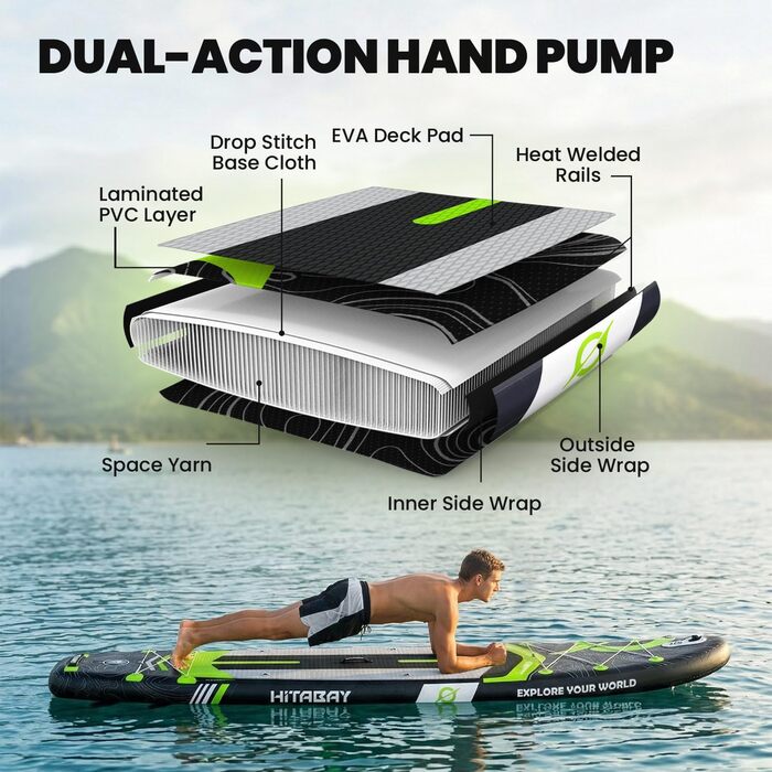 SUP Board PLANETEN надувний 320-335 см до 150 кг, комплект для початківців