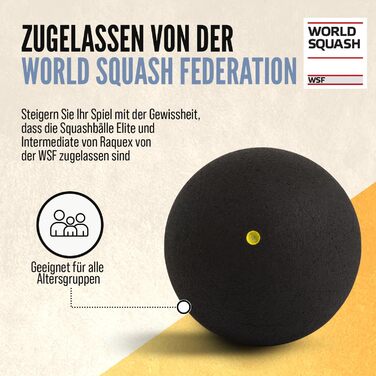 М'ячі для сквошу Raquex Progression – набір 4 шт. – різної швидкості – червона, синя, жовта, подвійна жовта точка – схвалено World Squash Federation