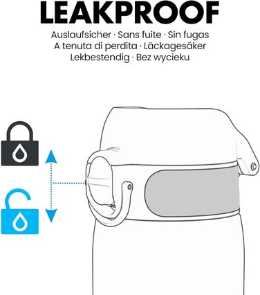 Пляшка для води Ion8 OneTouch 2.0, 1200 мл, нержавіюча сталь, герметична, зручна для однієї руки, синя, стійка до подряпин, з ручкою, можна мити в посудомийній машині