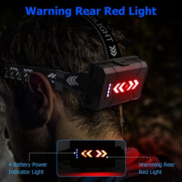 Налобний ліхтар NAKCNM LED 15000 люмен з COB світлом, акумуляторний, з заднім світлом, 4 режими, регульований фокус, водонепроникний, для риболовлі, туризму, бігу, кемпінгу та пригод