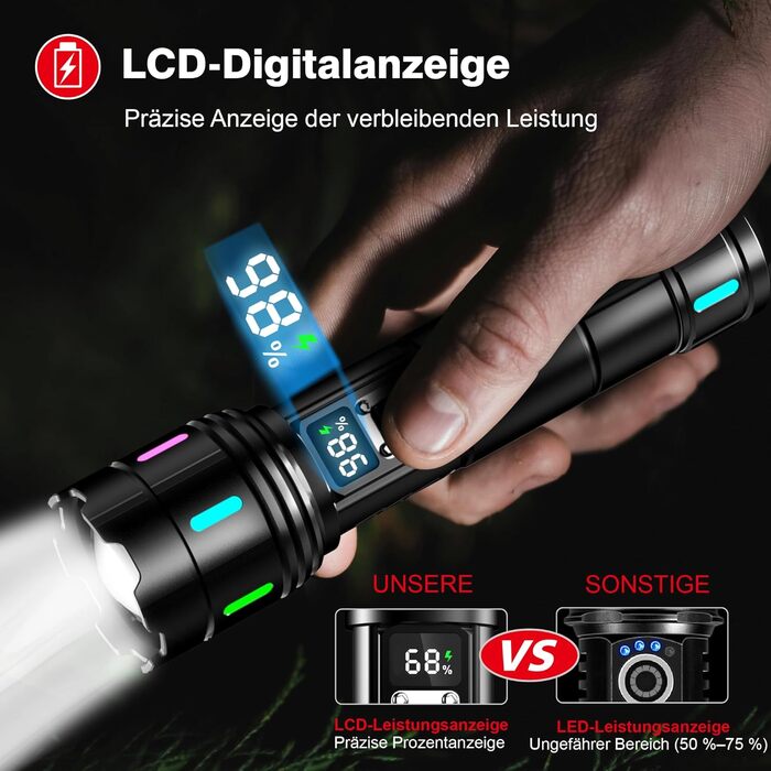 Ліхтар Shadowhawk XHM90.2 LED 1000000 Люмен, 30W, USB-C, IP67, LCD, чорний