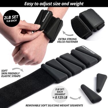 Набір вантажів на зап'ястя та кісточки (2 шт x 0,5 кг) з регульованими ремінцями для фітнесу, йоги, аеробіки