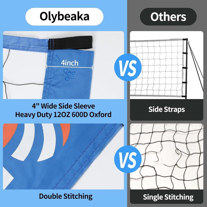 Набір для волейболу на відкритому повітрі: портативна сітка, м'яч PU, насос, сумка та міцна сітка (32 фути, блакитний)