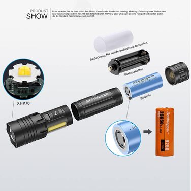 Ліхтар LED 20000 Люмен, USB-C, XHP77.2, Zoom, IPX67, 7 режимів, для кемпінгу та надзвичайних ситуацій