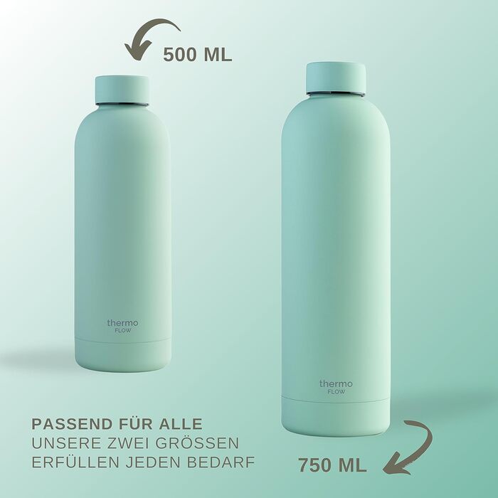 Термос-пляшка з нержавіючої сталі Thermo Flow 750 мл, BPA-free, герметична, для газованої води, дітей, спорту, школи, м'ятна