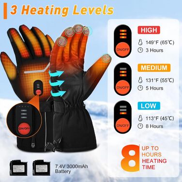 Обігріваючі рукавички з регулюванням температури, акумуляторні, 7.4V 3000 mAh для чоловіків та жінок, для кемпінгу, піших прогулянок, катання на лижах