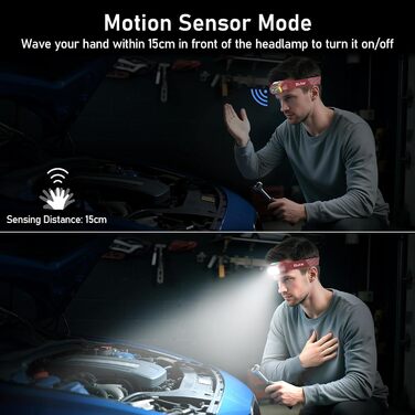 Кепка-ліхтарик Blukar LED з регулюванням температури кольору, перезарядна, 2000L, з червоним світлом та сенсором, 12 режимів, водонепроникна, 30+ годин роботи для надзвичайних ситуацій/кемпінгу/бігу (каштанового кольору)