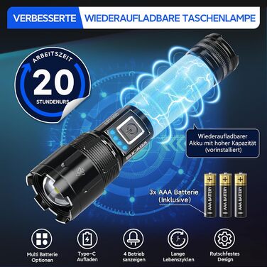 Ліхтар LED BUCASA 1000000 Люмен, XHP70.2, USB, Тактичний, IP67, 5 режимів, для кемпінгу та надзвичайних ситуацій