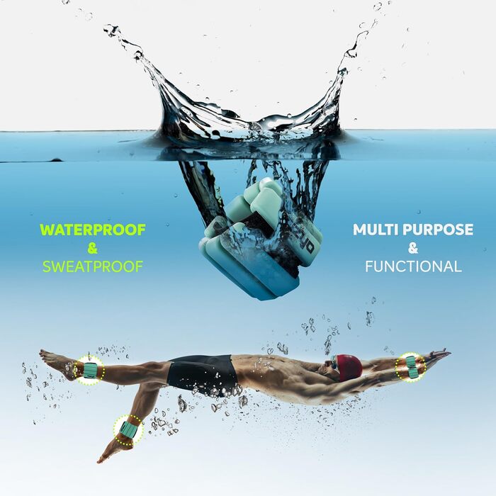 Набір регульованих важелів для зап'ястя Fizyo (2 шт.) – 225г, для йоги, танців, пілатесу, кардіо