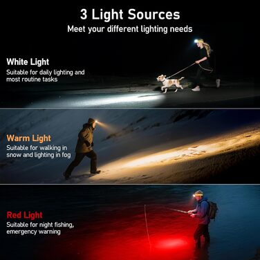 Кепка-ліхтар Blukar LED з 2 колірними температурами, перезарядна, 2000L, супер яскрава, з регулюванням яскравості та червоним світлом, з датчиком, 12 режимів, водонепроникна, 30+ годин роботи для відключень електроенергії/кемпінгу/бігу (жовта)