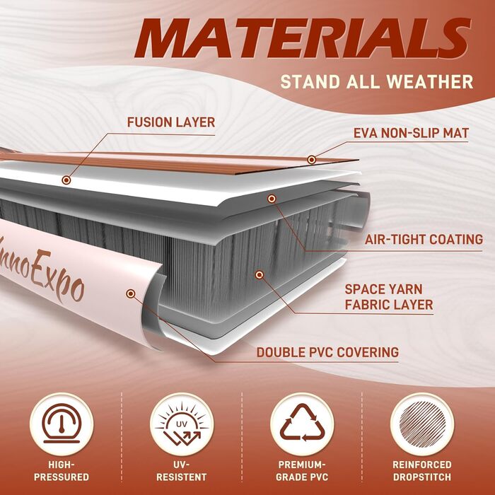 Надувні SUP-дошки InnoExpo 11' з преміум аксесуарами: широка, стабільна дошка з антиковзким деком для підлітків та дорослих (дерево)